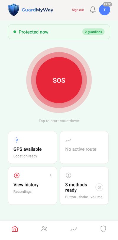 GuardMyWay home screen with the Code Red button