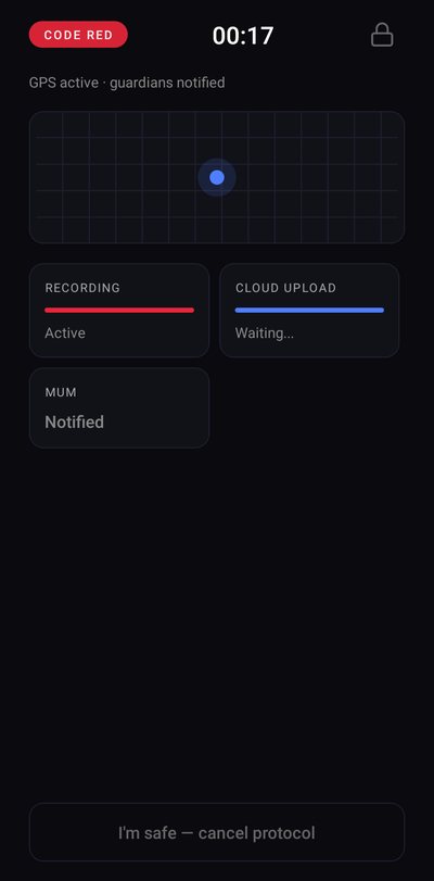 Active Code Red screen