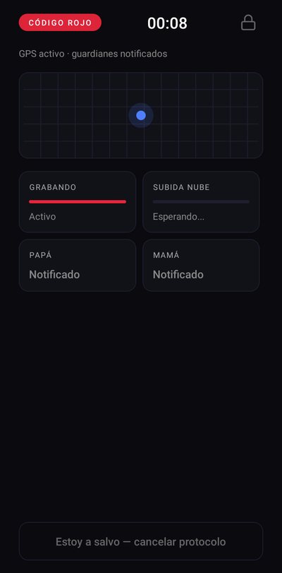 Pantalla de Código Rojo activo